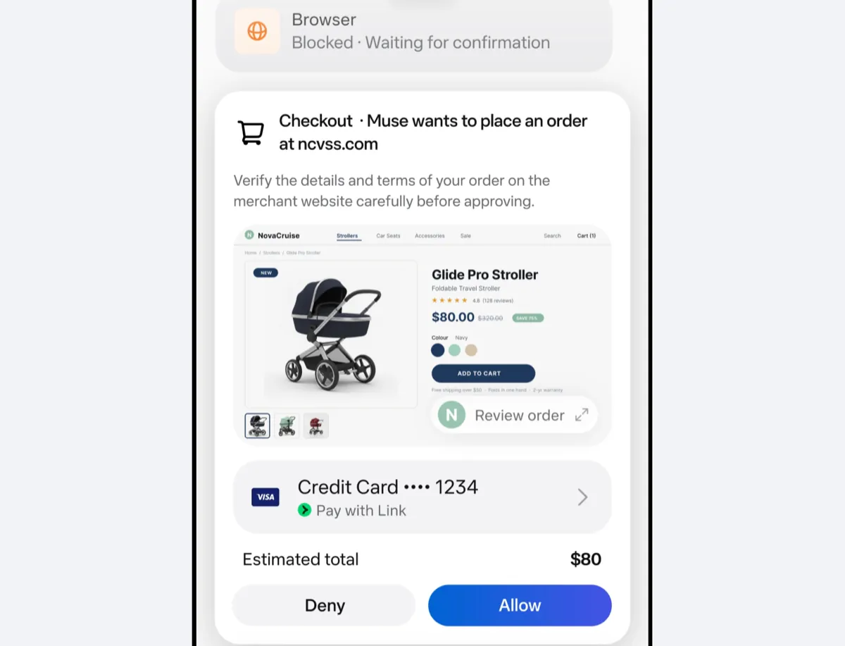 A Muse checkout approval card showing a $80 stroller order, the saved card and Deny and Allow buttons